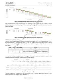 CHR71000HGES-1E5M1PA Datasheet Page 14