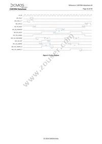 CHR71000HGES-1E5M1PA Datasheet Page 17