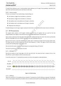 CHR71000HGES-1E5M1PA Datasheet Page 20