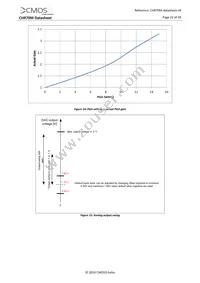 CHR71000HGES-1E5M1PA Datasheet Page 23