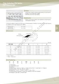 CIB41P151NC Datasheet Page 21