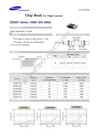 CIC05Y121ND Datasheet Cover