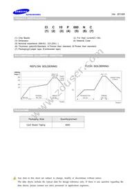 CIC10J601NC Datasheet Page 4