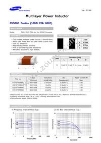 CIG10F1R0MNC Datasheet Cover