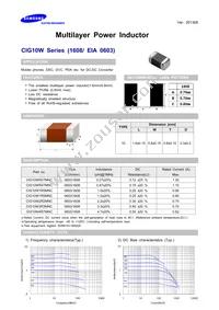 CIG10W1R0MNC Datasheet Cover