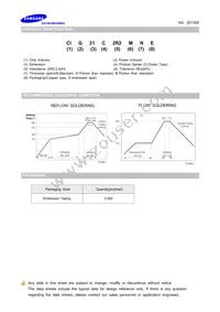 CIG21C4R7MNE Datasheet Page 2