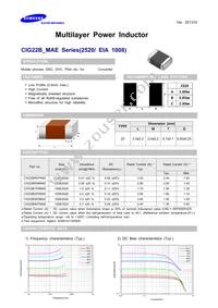 CIG22B1R0MAE Datasheet Cover