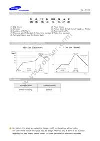 CIG22B1R0MAE Datasheet Page 2