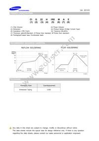 CIG22H1R2MAE Datasheet Page 2