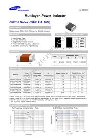 CIG22H2R2MNE Datasheet Cover