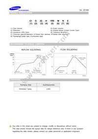 CIG22H2R2MNE Datasheet Page 2