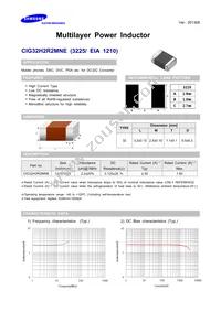 CIG32H2R2MNE Datasheet Cover