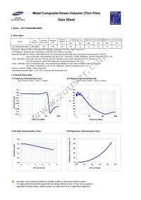 CIGT160808XMR24MNC Datasheet Page 3