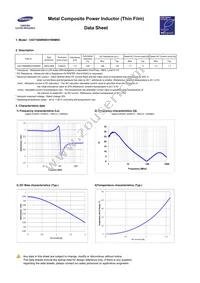 CIGT1608R6EH1R0MNC Datasheet Page 3