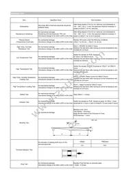 CIGT201206EH1R0MNE Datasheet Page 2