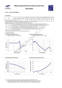 CIGT201206EH1R0MNE Datasheet Page 3