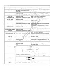 CIGT201210UHR24MNE Datasheet Page 2