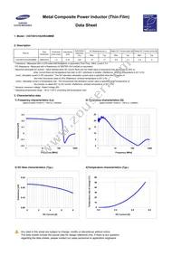 CIGT201210UHR24MNE Datasheet Page 3