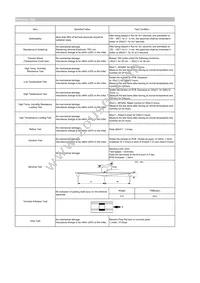 CIGT201210UHR47MNE Datasheet Page 2
