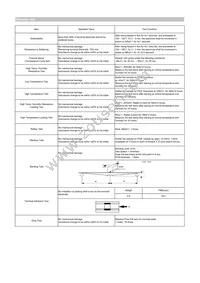 CIGT201210UHR68MNE Datasheet Page 2