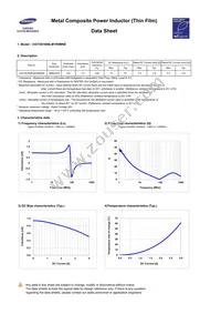 CIGT201608LM1R0MNE Datasheet Page 3