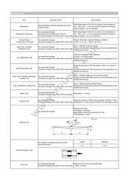 CIGT201608LMR24MNE Datasheet Page 2