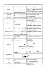 CIGT201608LMR47MNE Datasheet Page 2