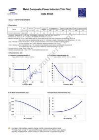 CIGT201610EH2R2MNE Datasheet Page 3