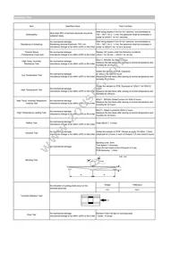 CIGT201610LH2R2MNE Datasheet Page 2