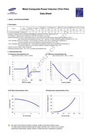 CIGT201610LH2R2MNE Datasheet Page 3