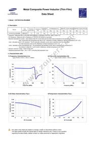 CIGT201610LHR24MNE Datasheet Page 3