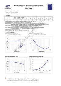 CIGT201610LHR47MNE Datasheet Page 3