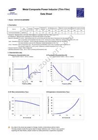 CIGT201610LM2R2MNE Datasheet Page 3