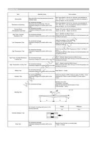 CIGT201610LMR24MNE Datasheet Page 2