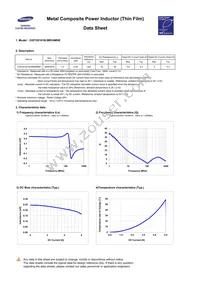 CIGT201610LMR24MNE Datasheet Page 3