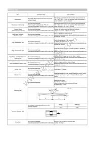 CIGT201610LMR47MNE Datasheet Page 2