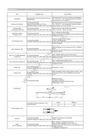 CIGT201610LMR68MNE Datasheet Page 2