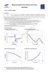 CIGT252007LM3R3MNC Datasheet Page 3