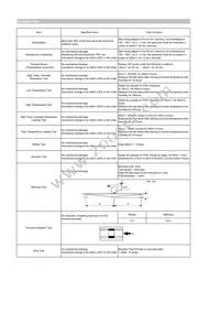 CIGT252008LHR47MNE Datasheet Page 2