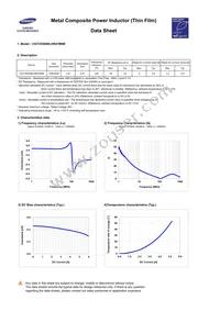 CIGT252008LHR47MNE Datasheet Page 3