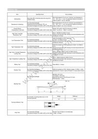 CIGT252008LMR24MNE Datasheet Page 2