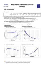 CIGT252008LMR24MNE Datasheet Page 3