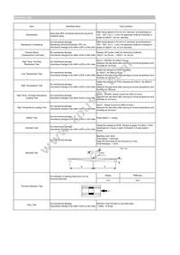 CIGT252008LMR47MNE Datasheet Page 2