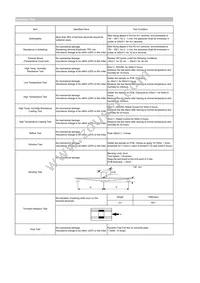 CIGT252010EH1R0MNE Datasheet Page 2