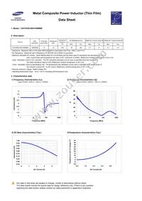 CIGT252010EH1R0MNE Datasheet Page 3