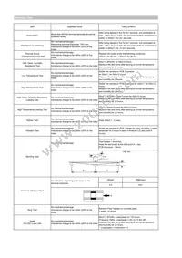 CIGT252010LM2R2MNE Datasheet Page 2