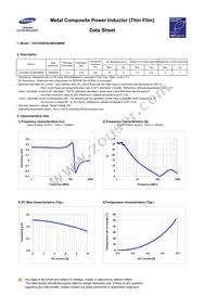 CIGT252010LMR24MNE Datasheet Page 3