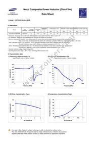 CIGT252010LMR47MNE Datasheet Page 3