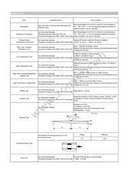 CIGT252010LMR68MNE Datasheet Page 2