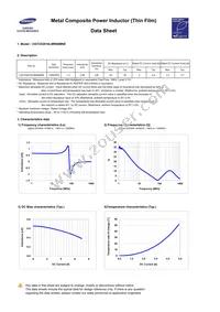 CIGT252010LMR68MNE Datasheet Page 3